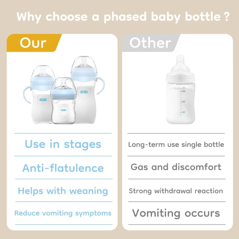 BPA-Free Baby Bottle Feeding Supplies - Choose Your Size!