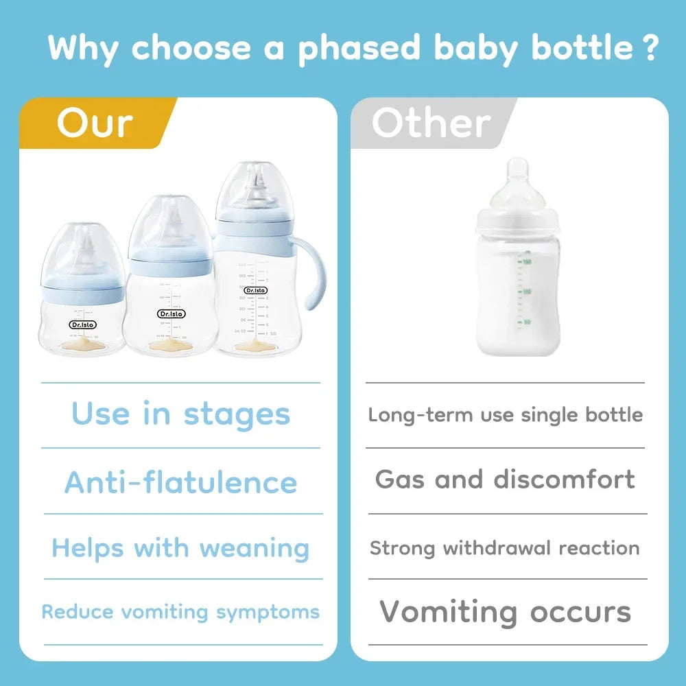 Baby Glass Wide-mouthed Anti-bloating Feeding Bottle with Clear Scale BPA-FREE