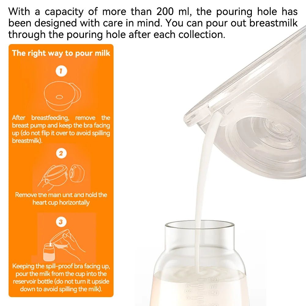 Dr.isla Wearable Breast Pump BPA Free
